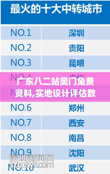 廣東八二站奧門兔費(fèi)資料,實(shí)地設(shè)計(jì)評估數(shù)據(jù)_DX版12.390