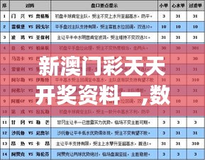 新澳門彩天天開獎資料一,數據支持策略分析_Premium8.275
