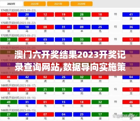 澳門六開獎結果2023開獎記錄查詢網站,數據導向實施策略_Windows5.446