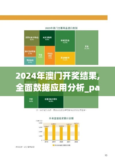 全面數據應用分析