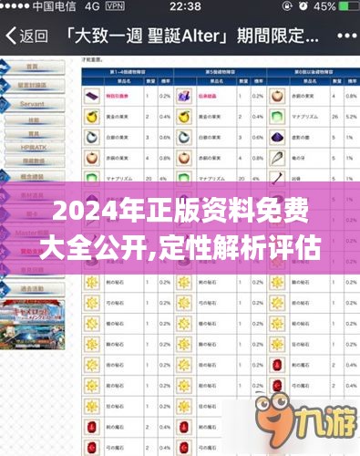 2024年正版資料免費(fèi)大全公開(kāi),定性解析評(píng)估_手游版7.944