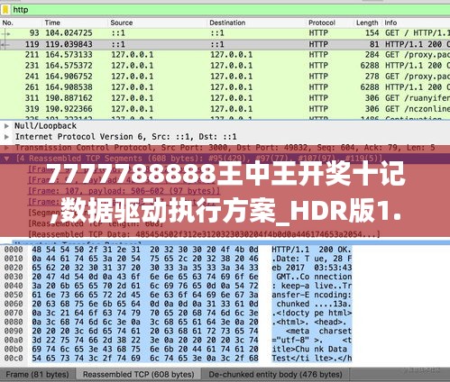 7777788888王中王開獎十記,數據驅動執行方案_HDR版1.175