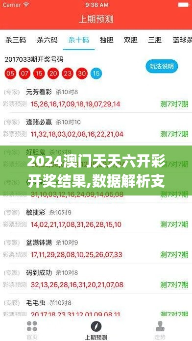 2024澳門天天六開彩開獎結果,數據解析支持策略_蘋果版10.799