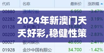 新澳門夭夭好彩