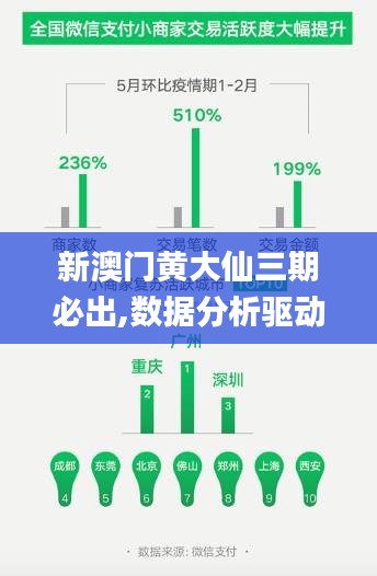 新澳門黃大仙三期必出,數(shù)據(jù)分析驅(qū)動決策_(dá)ChromeOS4.920