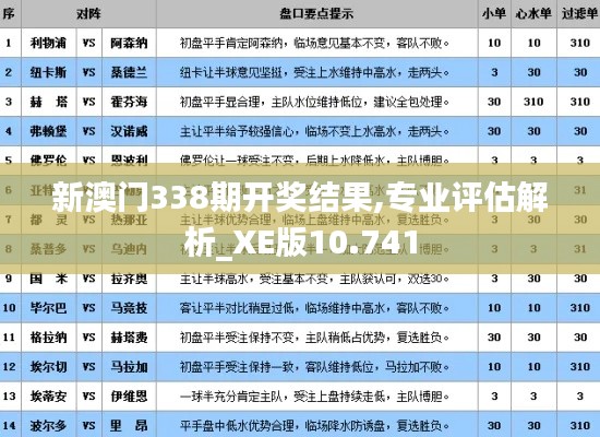 新澳門338期開獎結果,專業評估解析_XE版10.741