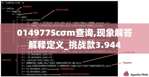 0149775cσm查詢,現象解答解釋定義_挑戰款3.944