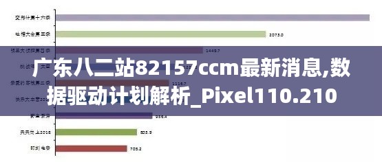 數據驅動計劃解析