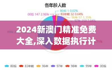 2024新澳門精準(zhǔn)免費(fèi)大全,深入數(shù)據(jù)執(zhí)行計(jì)劃_Tizen17.483