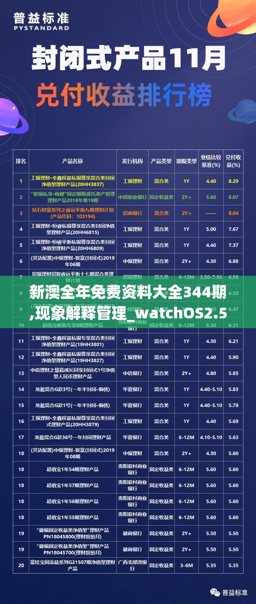 新澳全年免費資料大全344期,現象解釋管理_watchOS2.563
