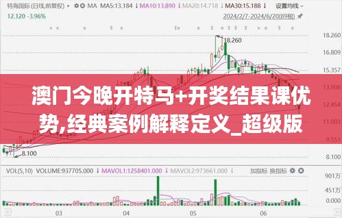澳門今晚開特馬+開獎結果課優勢,經典案例解釋定義_超級版5.997