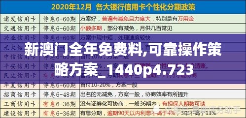 新澳門(mén)全年免費(fèi)料,可靠操作策略方案_1440p4.723