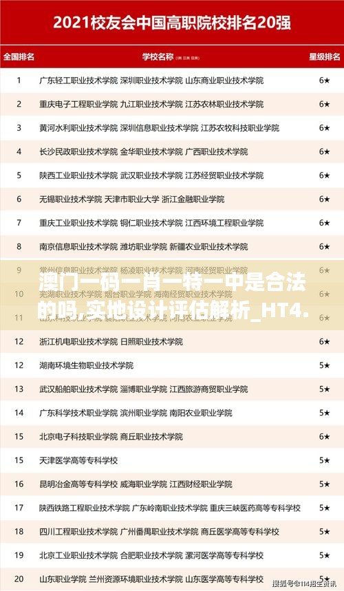 澳門一碼一肖一特一中是合法的嗎,實地設計評估解析_HT4.274