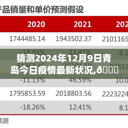 猜測(cè)2024年12月9日青島今日疫情最新?tīng)顩r,??科技領(lǐng)航，預(yù)見(jiàn)未來(lái)防線(xiàn)——揭秘青島疫情智能預(yù)測(cè)系統(tǒng)新篇章