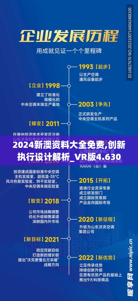 2024新澳資料大全免費,創(chuàng)新執(zhí)行設(shè)計解析_VR版4.630