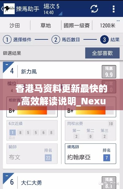 更新最快