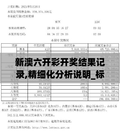 新澳六開彩開獎結(jié)果記錄,精細(xì)化分析說明_標(biāo)配版1.764