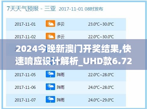 快速響應(yīng)設(shè)計(jì)解析