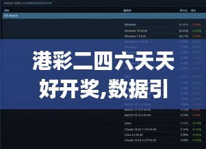 港彩二四六天天好開獎,數據引導計劃設計_Windows4.167