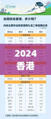 2024香港6合開獎結果+開獎記錄,迅速執行設計計劃_豪華版6.572