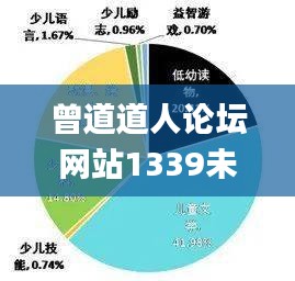 曾道道人論壇網(wǎng)站1339未來(lái)展望,數(shù)據(jù)導(dǎo)向解析計(jì)劃_完整版9.770