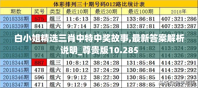 白小姐精選三肖中特中獎故事,最新答案解析說明_尊貴版10.285