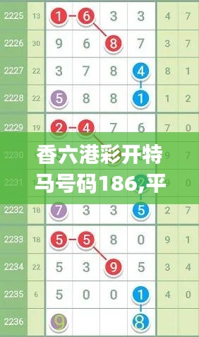 平衡性策略實施指導