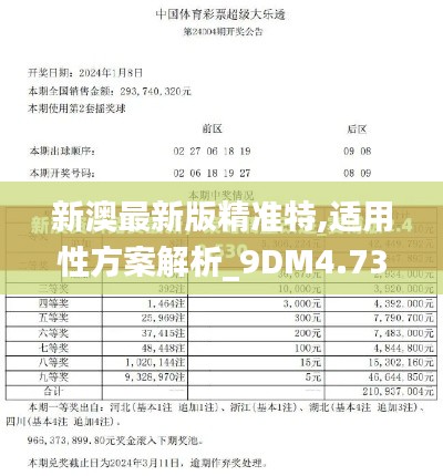 適用性方案解析