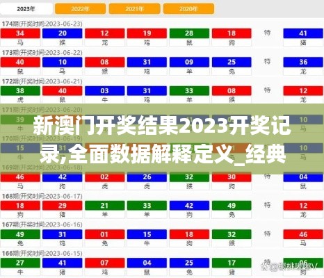 新澳門開獎結(jié)果2023開獎記錄,全面數(shù)據(jù)解釋定義_經(jīng)典款3.133