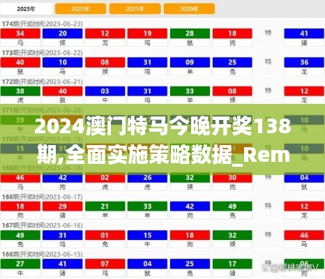 2024澳門特馬今晚開獎138期,全面實(shí)施策略數(shù)據(jù)_RemixOS3.478