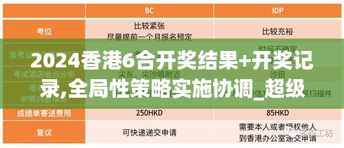 2024香港6合開獎(jiǎng)結(jié)果+開獎(jiǎng)記錄,全局性策略實(shí)施協(xié)調(diào)_超級(jí)版7.751