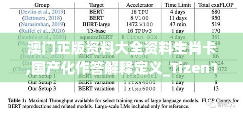 澳門正版資料大全資料生肖卡,國產化作答解釋定義_Tizen14.725