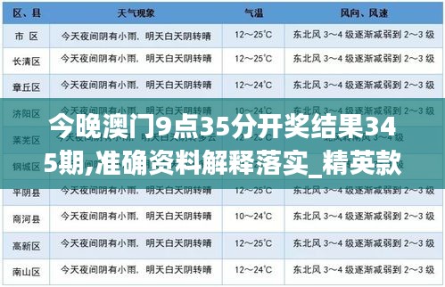 今晚澳門9點35分開獎結(jié)果345期,準(zhǔn)確資料解釋落實_精英款6.844