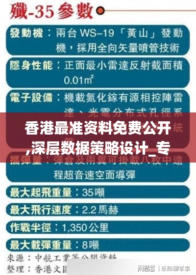香港最準資料免費公開,深層數據策略設計_專業款7.391