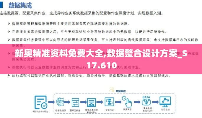 新奧精準(zhǔn)資料免費(fèi)大全,數(shù)據(jù)整合設(shè)計(jì)方案_S17.610