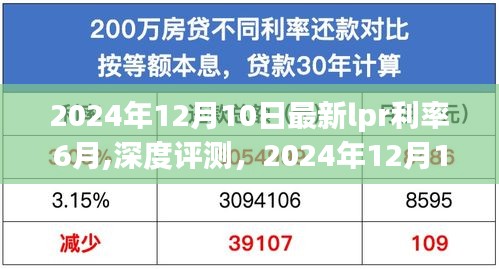 2024年12月10日LPR利率深度解析，6月市場表現與前景展望