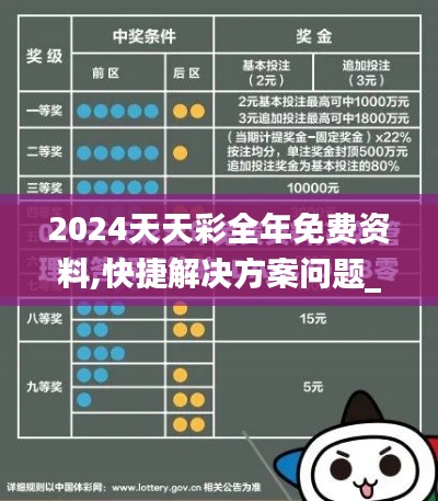快捷解決方案問題