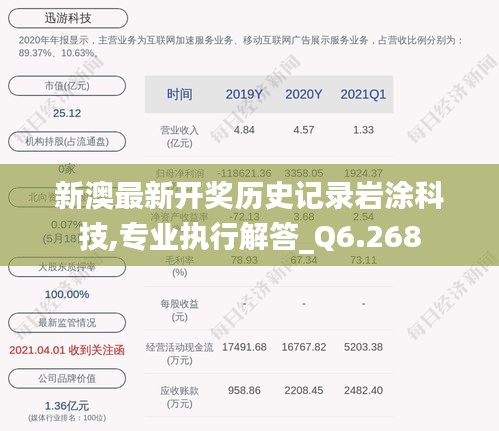 新澳最新開獎歷史記錄巖涂科技,專業執行解答_Q6.268