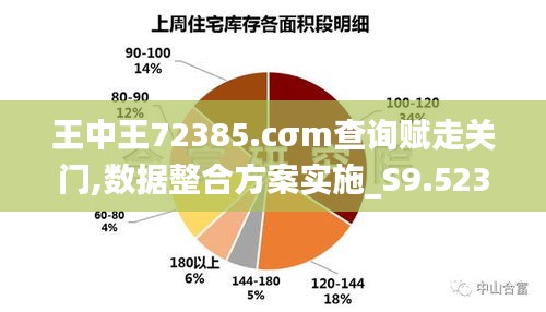 數據整合方案實施