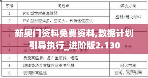 新奧門資料免費資料,數據計劃引導執行_進階版2.130
