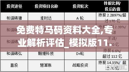免費(fèi)特馬碼資料大全,專(zhuān)業(yè)解析評(píng)估_模擬版11.886