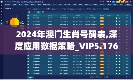 深度應用數據策略