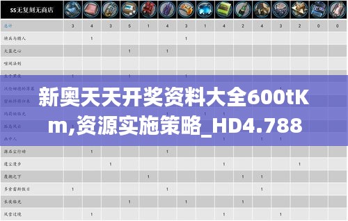 新奧天天開獎資料