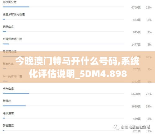 澳門賭博 第2頁