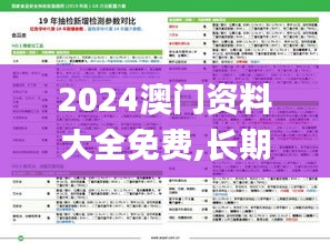 2024澳門資料大全免費,長期性計劃定義分析_挑戰款12.321