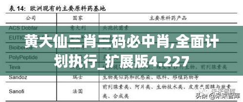 黃大仙三肖三碼必中肖,全面計劃執(zhí)行_擴展版4.227