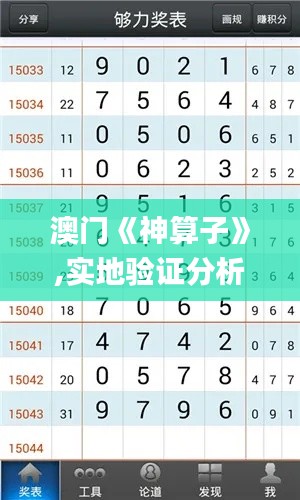 實地驗證分析數據