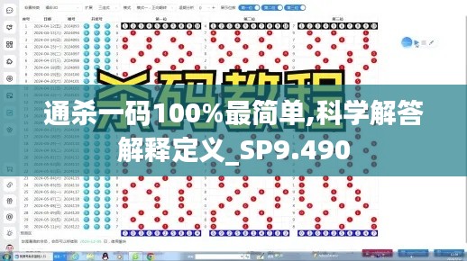 科學(xué)解答解釋定義