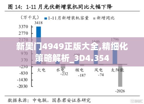 新奧門4949正版大全,精細化策略解析_3D4.354