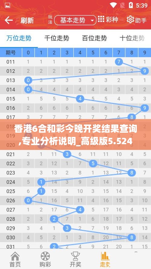 香港6合和彩今晚開獎結果查詢,專業分析說明_高級版5.524